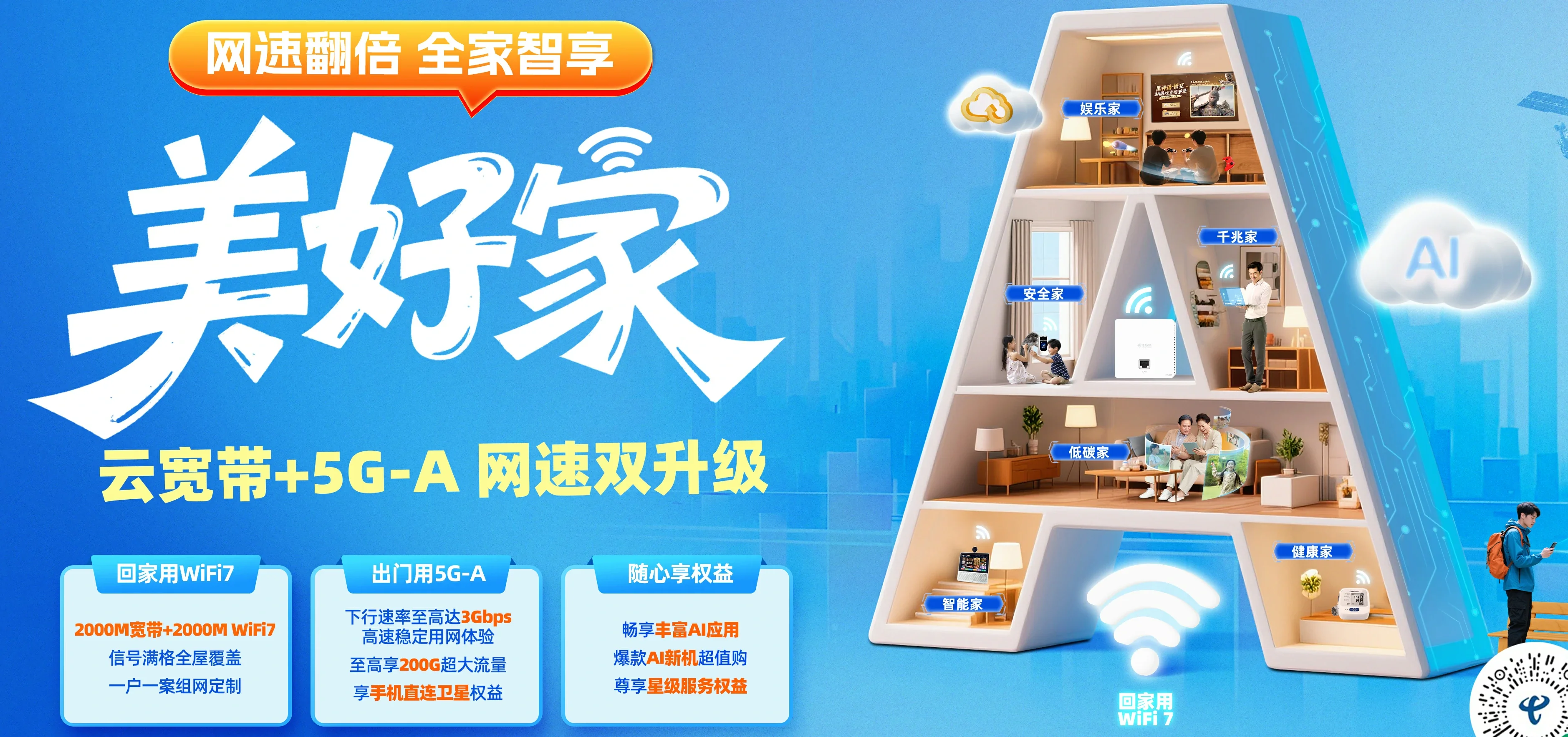 中国电信 武宣县电信宽带 宽带套餐